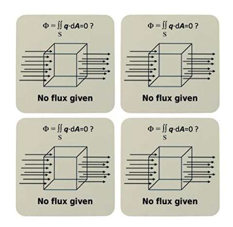 No Flux Given Funny Science Coasters With Cork Back Set Of 4