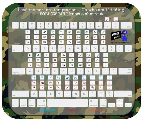 Mouse Mats Mac Adobe Shortcut Cheat Sheet Sublimated Mouse Pad