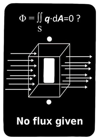 No Flux Given Funny Science Nerd Geek Single Toggle Metal Metal Light Switch Cover